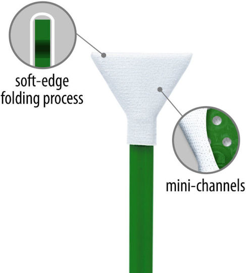 Visible Dust MXD Swabs 1.6 Καθαρισμός Αισθητήρα