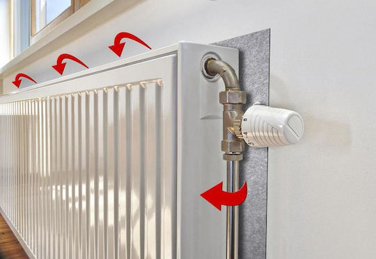 Reflector for Radiator Body