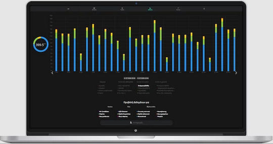 Energie-Analysator Elektrischer Messgeräte Analog Schiene Dreiphasig WLAN Bluetooth Alexa HAME980