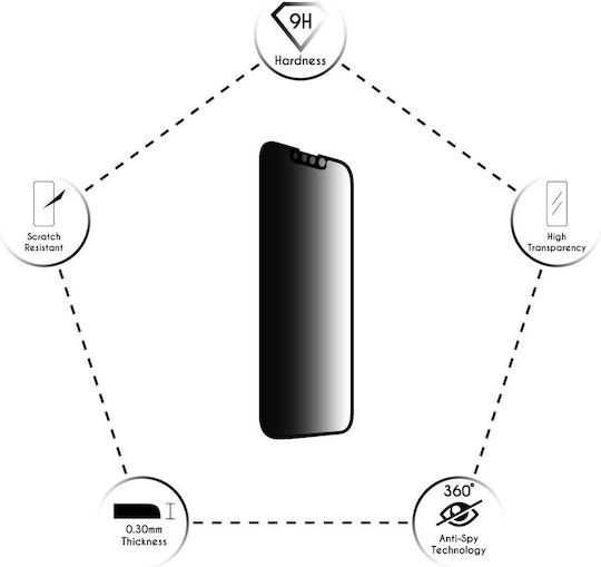 Idol 1991 0.3mm Confidențialitate Full Face Tempered Glass (Samsung Z Flip 5)