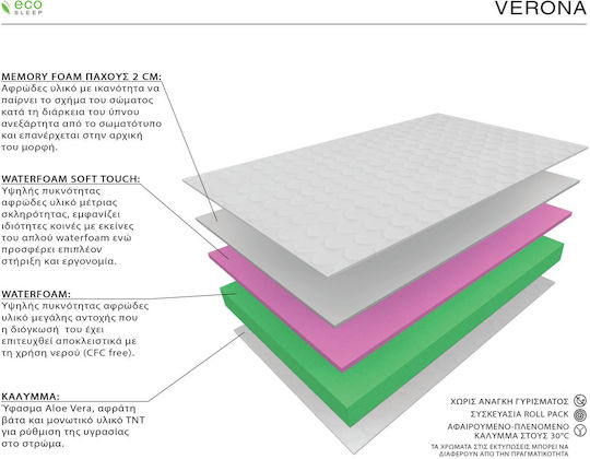Eco Sleep Verona Queen Mattress Memory Foam / Foam Roll Pack 170x200x18cm with Aloe Vera