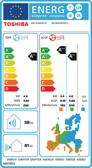 Toshiba Haori Aparate De Aer Condiționat Inverter 16000 BTU A++/A++ Cu WiFi Și Filtru Ultra Pure Gri