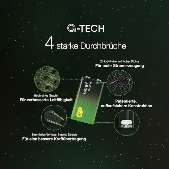 GP Batteries Ultra Plus Αλκαλική Μπαταρία 9V 1τμχ