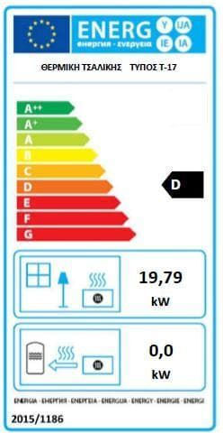 Thermiki Τ-17 Σόμπα Πετρελαίου 14kW Γκρι