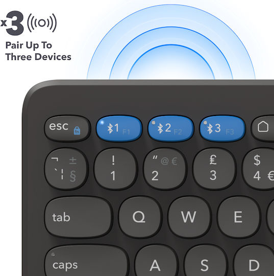 Zagg Pro Keyboard 15 Wireless Keyboard Only English UK