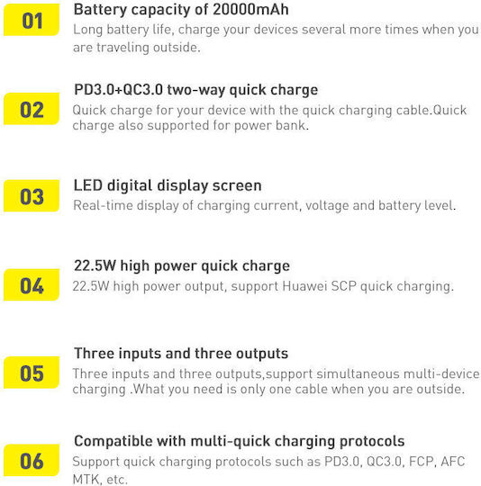 Baseus Adaman Power Bank 20000mAh 22.5W με 2 Θύρες USB-A και Θύρα USB-C Power Delivery / Quick Charge 3.0 Μαύρο