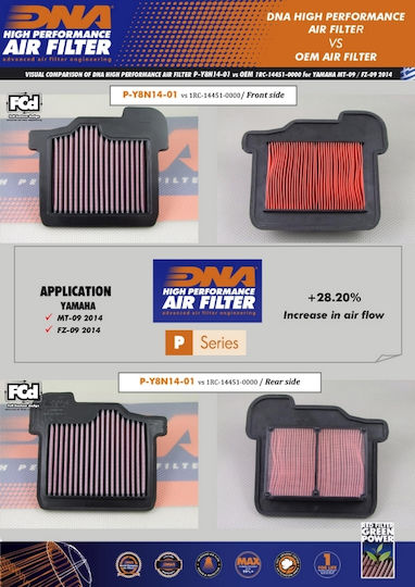 DNA Filters Filtru de aer pentru motociclete Yamaha MT-09