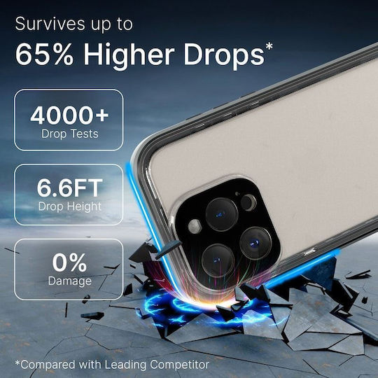 Catalyst Total Protection Back Cover Πλαστικό / Σιλικόνης 2mm Αδιάβροχο Γκρι (iPhone 15 Pro Max)