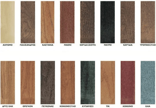 ER-LAC Aqua-stain Impregnation Varnish Water Teak Matte 750ml