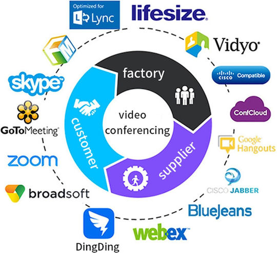EDUP Web Camera HD 720p με Autofocus EP-1080P8
