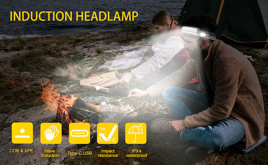 Ideahellas Rechargeable Headlamp LED IPX4 with Maximum Brightness 4000lm Black