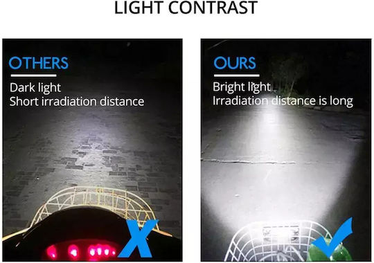 Proiector Motocicletă LED 1buc