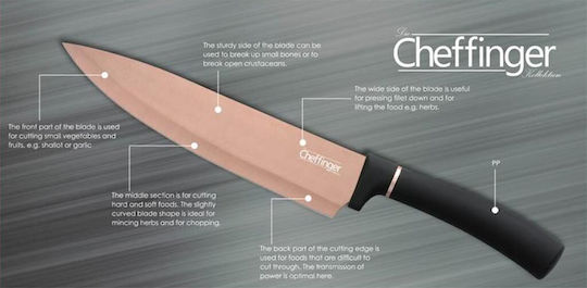 Cheffinger Σετ