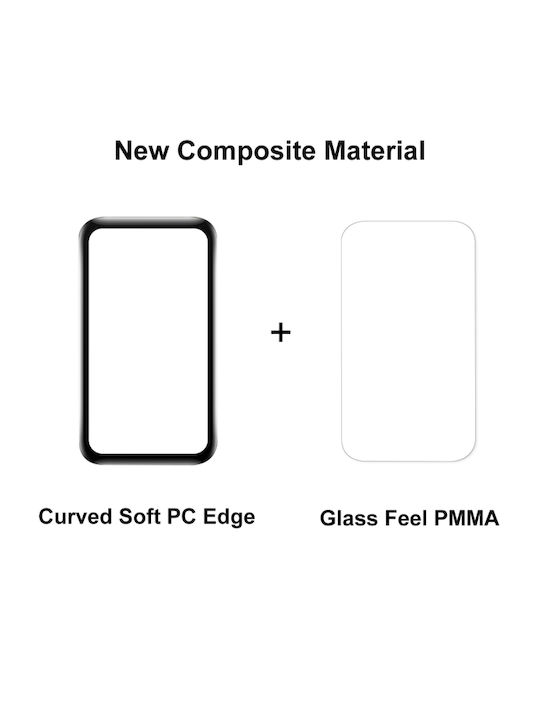 Screen Protector for the Huawei Band 8 1pcs SYA002251001C
