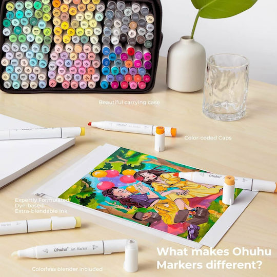 Ohuhu Honolulu B Drawing Markers with Double Tip Set 120 Colours