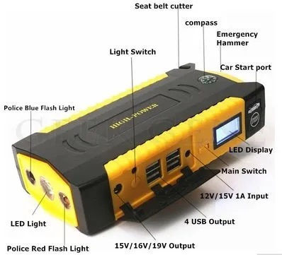 Φορητός Εκκινητής Μπαταρίας Αυτοκινήτου 12V