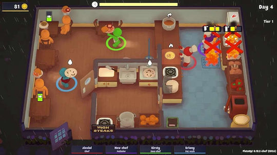 PlateUp! Switch Game