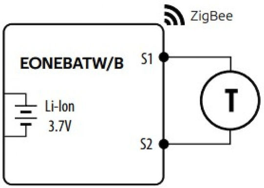Engo Ψηφιακός Θερμοστάτης Χώρου Smart