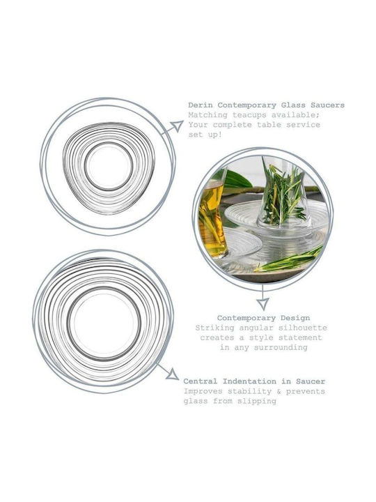 Gurallar Platou Deșert Sticlă Transparent cu Diametru 10.2cm 6buc