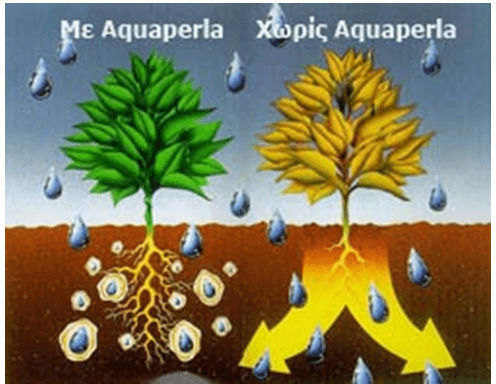 Gemma Τζελ Αποθήκευσης Νερού 100gr