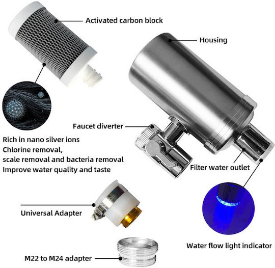 Mengya Water Filter Replacement for Faucet Mengya