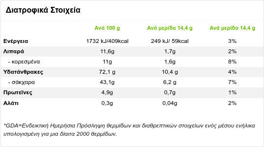 Jacobs Стигмиен Кафе Капучино Ванилия 8x96гр