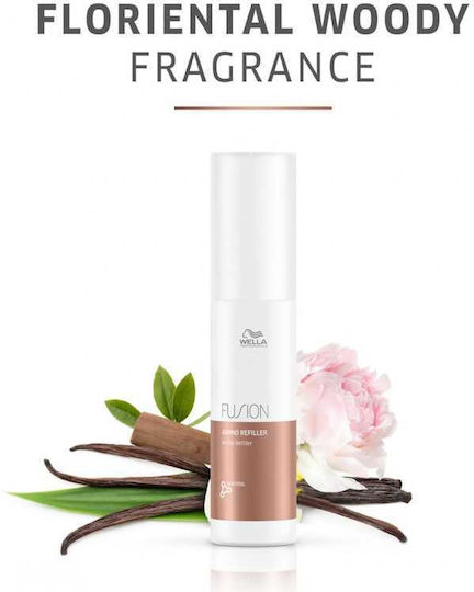 Wella Fusion Hair Lotion for Reconstruction 70ml