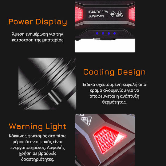 Ledholics Rechargeable Headlamp IP44 with Maximum Brightness 2200lm