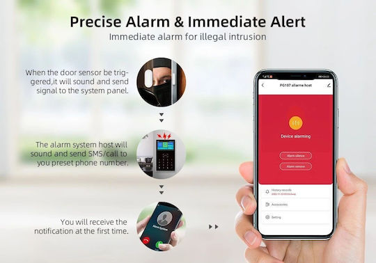 PGST Wireless Alarm System with Hub and Keyboard (Wi-Fi)