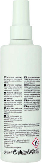 Authentic Beauty Concept Amplify Leave In Conditioner Όγκου για Λεπτά Μαλλιά 250ml