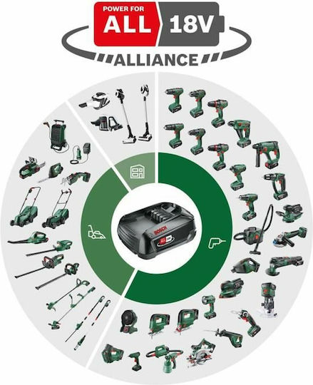 Bosch Easysander Τριβείο Δέλτα 18V Solo με Σύστημα Αναρρόφησης