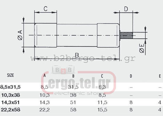 DF electric Safety Cylindrical Porcelain Slow-Blow (054-310382001) 1pcs
