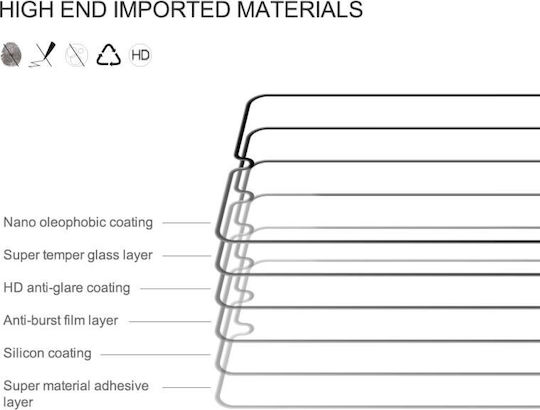 Xiaomi Tempered Glass (Xiaomi Redmi 13C, Poco C65)