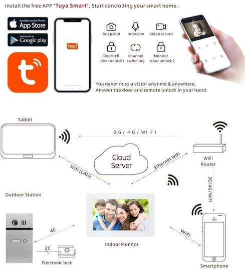 Joytimer Wireless Video Intercom Set Wi-Fi White