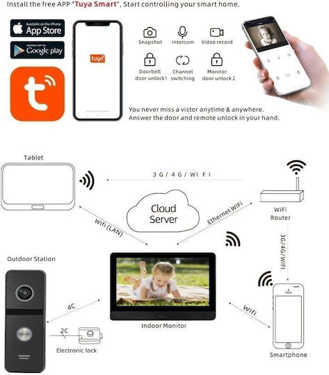 Joytimer Wireless Video Intercom Set Wi-Fi Black