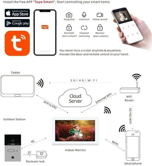 Joytimer Wireless Video Intercom Set Wi-Fi White