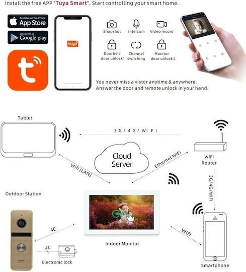 Joytimer Wireless Video Intercom Set Wi-Fi White