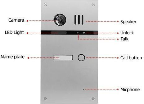 Joytimer Wireless Video Intercom Set Wi-Fi 66721AW 642512S White