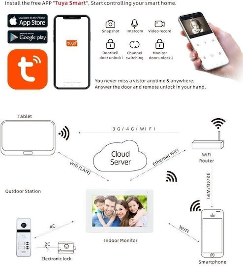 Joytimer Wireless Video Intercom Set Wi-Fi White