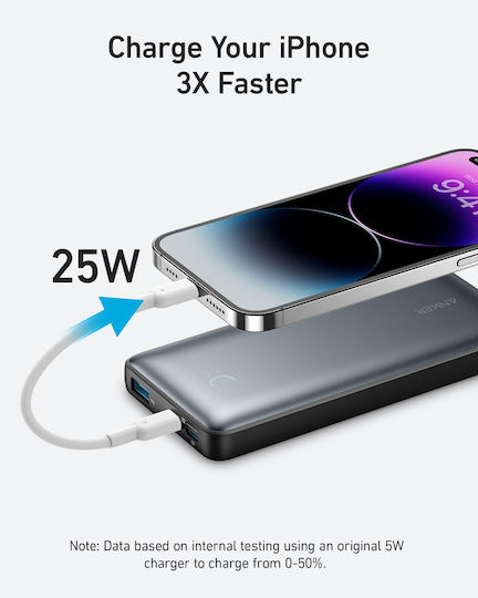 Anker Powercore 533 10000mAh 25W με Θύρα USB-A και 2 Θύρες USB-C Power Delivery / Quick Charge / PPS Μαύρο