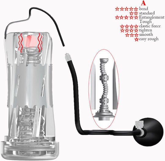 Kinksters Masturbator mit Vibration 3126-0050 1Stück