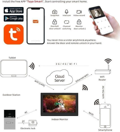 Joytimer Wireless Video Intercom Set Wi-Fi Black