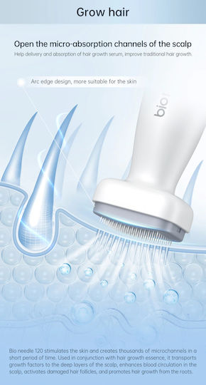 Dr. Pen Bio Needle 120 Συσκευή Microneedling 18962-15