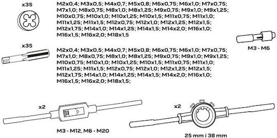 Neo Tools Резбови 8x1.00 / 10x1.00 / 16x2.00 / 5x1.00мм 110бр