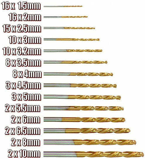 Set of 100 Drills HSS with Cylindrical Shank for Metal