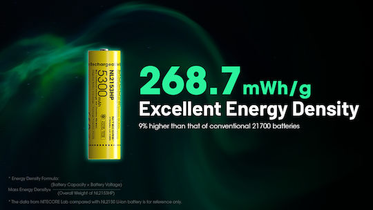 NiteCore NL2153HP Презареждаща батерия 21700 Li-ion 5300mAh 3.6V 1бр