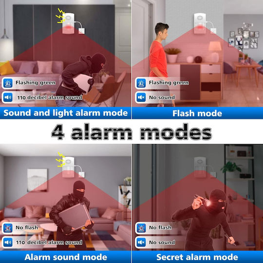 Wireless Alarm System