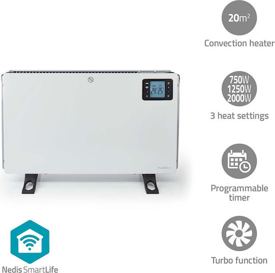Nedis SmartLife Θερμοπομπός Δαπέδου 2000W με Ηλεκτρονικό Θερμοστάτη και WiFi 59.8x37.5cm Λευκό