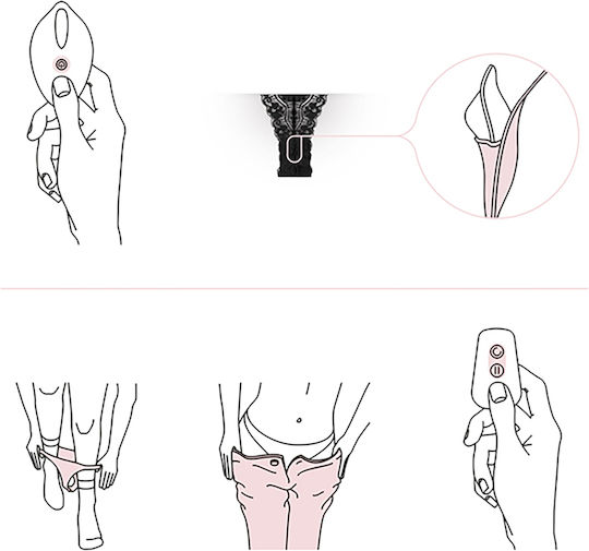 Hunkemöller Vibrator cu Telecomandă Negru