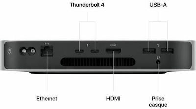 Apple Mac Mini (2023) (M2 8-core/8GB /10-Core GPU/256GB SSD/MacOS)